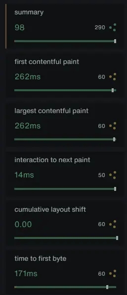 reshepe web vitals metrics